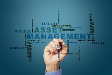 Asset management on the virtual screen. Business concept. Words cloud.