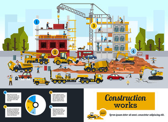 Construction site, the work of a large group of builders, building a house. A set of service vehicle, repair, cars, crane. Business, infographic, icons. Vector illustration, a flat style.