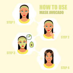 Different face mask moisturizing, nourishing, cleansing, rejuven