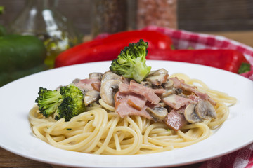 Cream Bacon mushroom spaghetti,