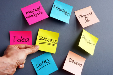 Success and business plan. Sticks with elements of financial strategy.