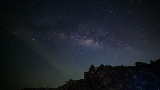 Time lapse of milky way galaxy 
