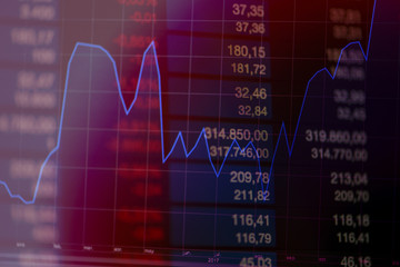 Images with numbers and charts of investment in stock market. Trading concept