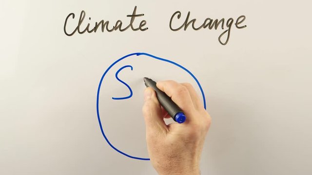 Man  writes on the whiteboard the concept of climate change, methane, nitrous oxide and carbon dioxide formulas   
