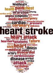 Heart stroke word cloud