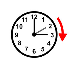 daylight saving time begin