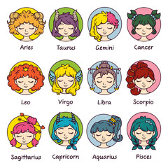 Set of horoscope signs as women. Zodiac for girls. Vector illustration of astrological signs. Girls with closed eyes.