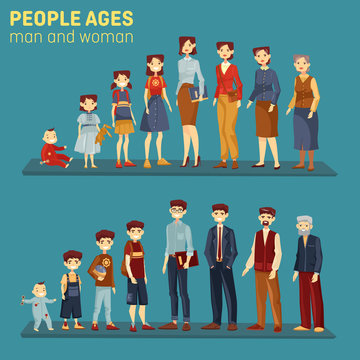 Men and women at different aging stages
