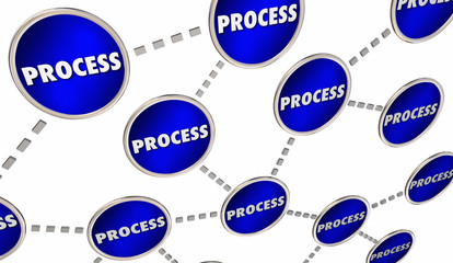 Process System Procedure Workflow Network 3d Illustration