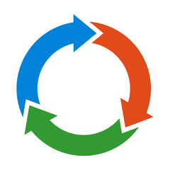 Three circle arrows in a round rotating circular motion flat vector color icon for apps and websites