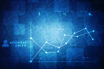 2d rendering Stock market online business concept. business Graph 