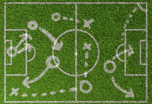 Spielplan Taktik Strategie Planung beim Fußball