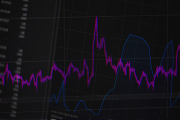 Images with numbers and charts of investment in stock market. Trading concept