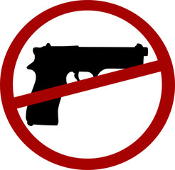 Gun Control Ban Guns Gun Violence