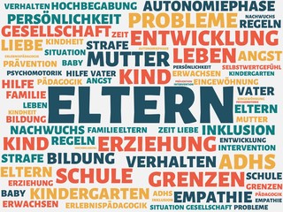 Fototapeta premium ELTERN - Bilder mit Wörtern aus dem Bereich Kindererziehung, Wort, Bild, Illustration