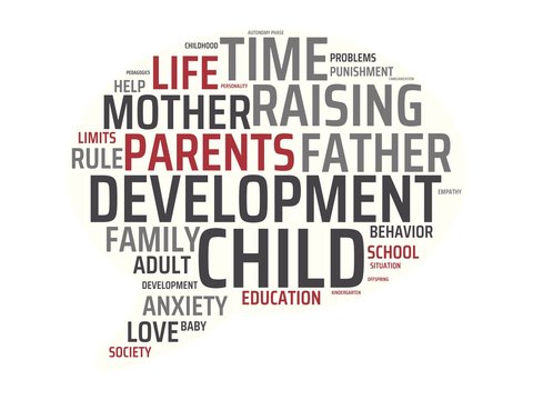 DEVELOPMENT - image with words associated with the topic RAISING CHILDREN, word, image, illustration