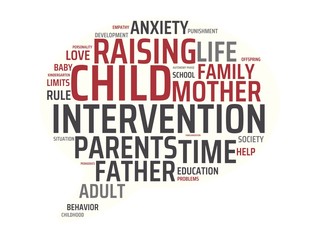 INTERVENTION - image with words associated with the topic RAISING CHILDREN, word, image, illustration