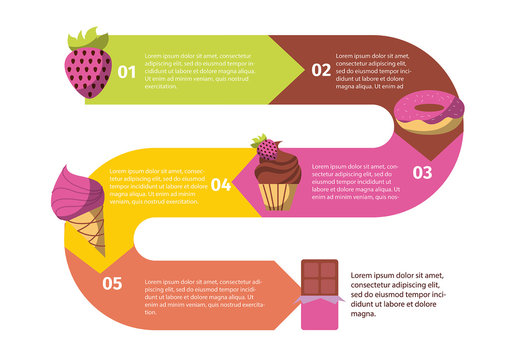 Desserts and Candy Infographic with Illustrations