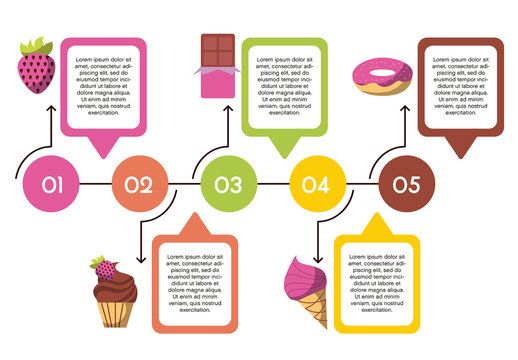 Desserts and Candy Infographic with Illustrations and Talk Bubbles
