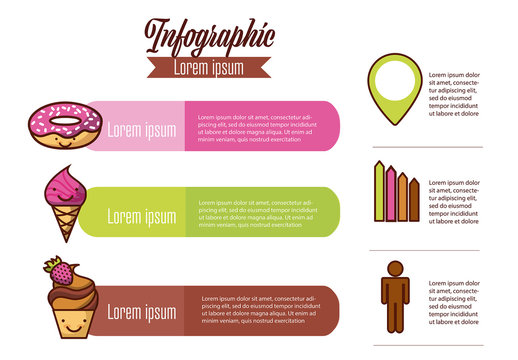 Pink and Green Dessert Elements Food Chart Infographic
