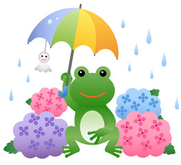 カエルと紫陽花　梅雨の風景