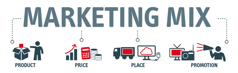 Banner marketing mix concept