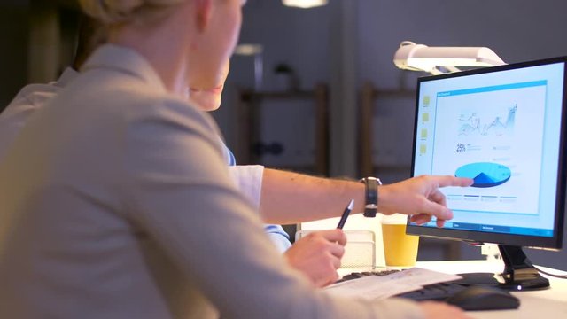 business, deadline and technology concept - coworkers working with charts on computer screen and papers late at night office