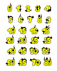 Set of funny alphabet number with characters cats. Cartoon vector illustration of font figures on white background for children.