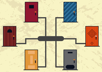 Illusion of choice -  we think, that we have plenty of choices, but in reality it is all the same, there is no difference. So when you will open the door, you will see, it brings you to the same place