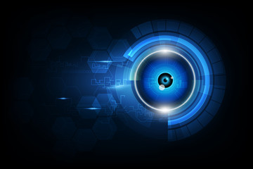vector eyeball future technology, security concept background