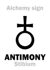 Alchemy Alphabet: ANTIMONY (Stibium), one of mundane stuffs, "metal of earth", figur.: Free Spirit of human; eq.: mesdemet, sürmä, сурьма: 1) Antimony ore; 2) Regulus of Antimony (pure): formula=[St].