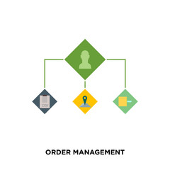 order management icon isolated on white background for your web, mobile and app design