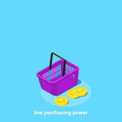 low purchasing power, purple basket and gold coins lying next to a blue background, isometric image