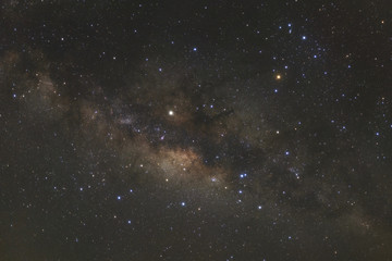 Milky way galaxy with stars and space dust in the universe, Long exposure photograph, with grain.