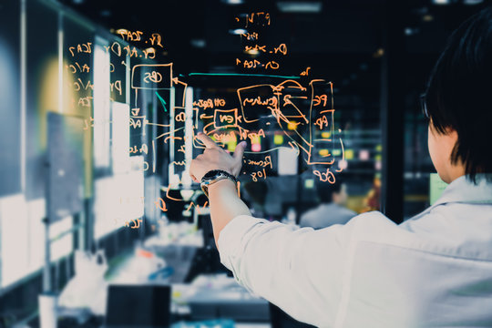 Young Businessman Standing In Front Of Glass Wall Thinking And Planning Concept Of Work, Finger Of A Hand Pointing To New Ideas On Board, Business Meeting And Planning Concept