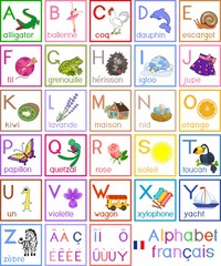 French alphabet with pictures and titles for children education