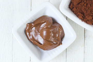 Chocolate