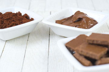 Chocolate