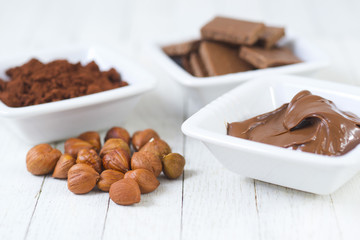 Chocolate