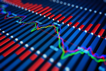 Fototapeta premium Financial stock market data, histograms and K charts, statistics