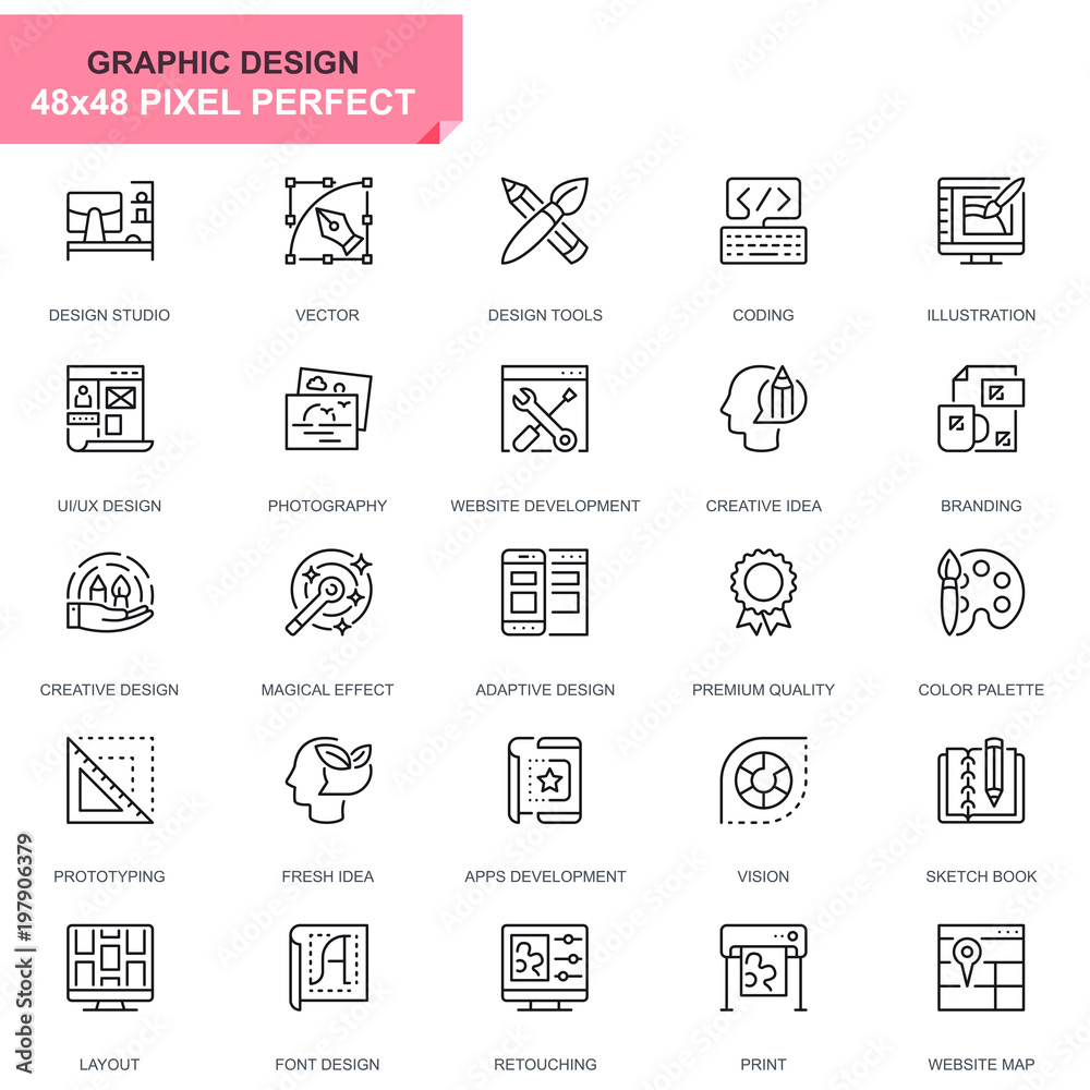 Poster simple set web and graphic design line icons for website and mobile apps. contains such icons as stu
