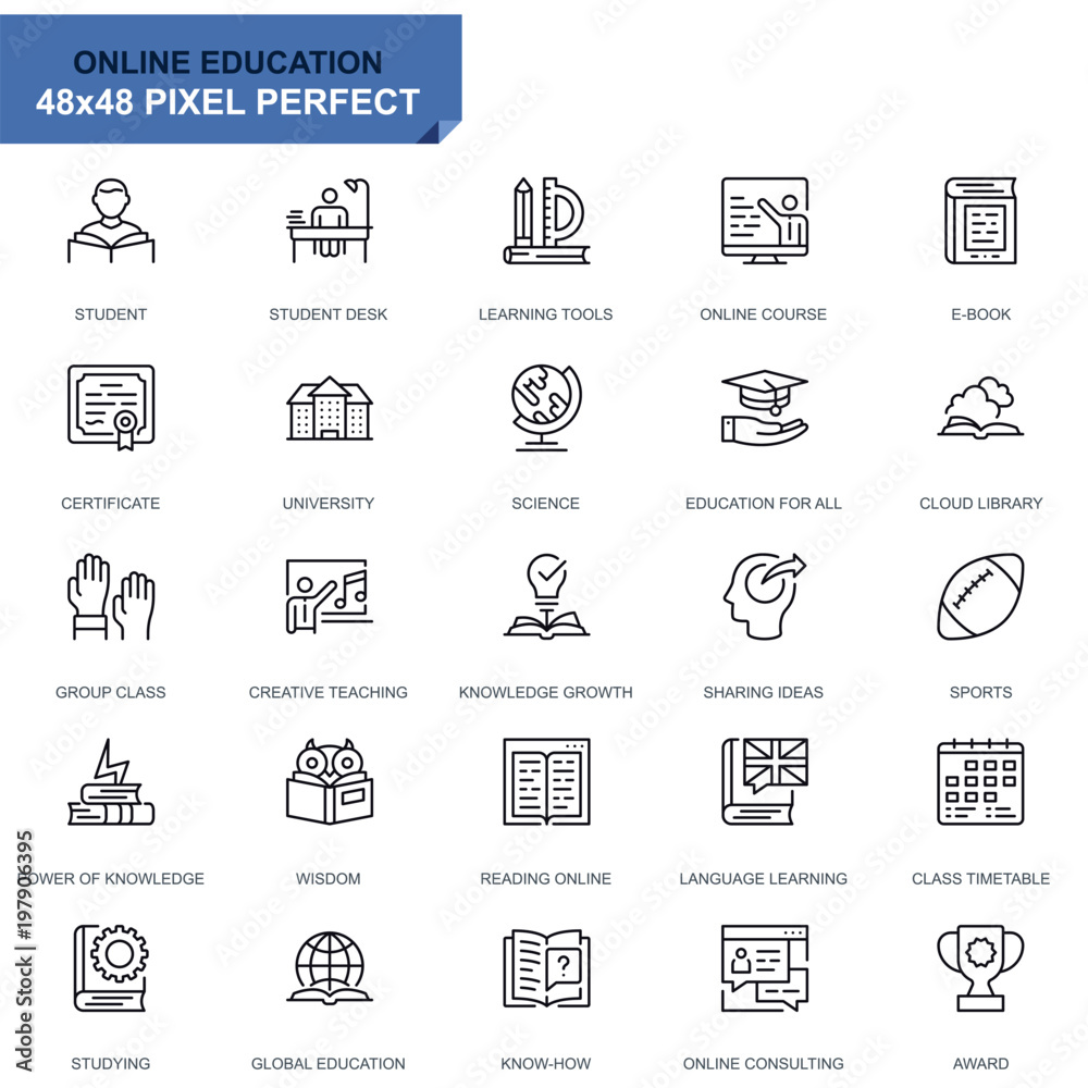 Poster Simple Set Education and Knowledge Line Icons for Website and Mobile Apps. Contains such Icons as Online Course, University, Studying, Book. 48x48 Pixel Perfect. Editable Stroke. Vector illustration.