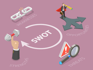 SWOT flat isometric vector concept of strategic planning technique.