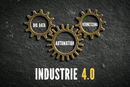Industrie 4.0 mit den Komponenten Big Data, Automation und Vernetzung