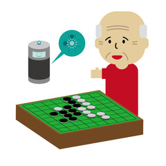 便利なスマートスピーカー