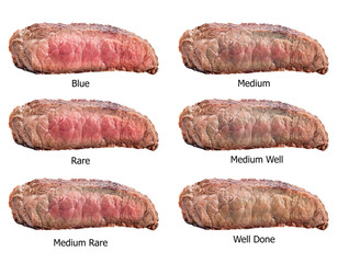 Raw steaks frying degrees: rare, blue, medium, medium rare, medium well, well done