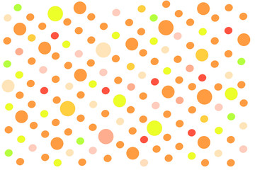 カラフル暖色系背景　colorful  dot pattern 　orange ＆ yellow　wallpaper	