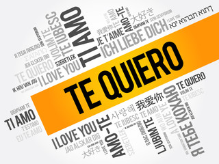 Te quiero (I Love You in Spanish) in different languages of the world, word cloud background