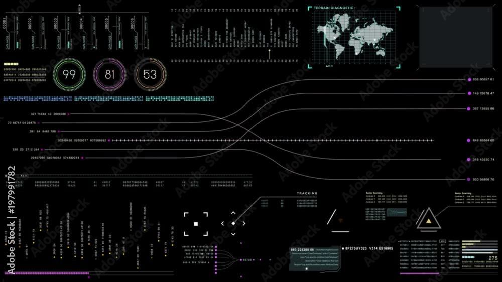 Aufkleber Hi-tech user interface head up display with digital data information display for background computer desktop screen