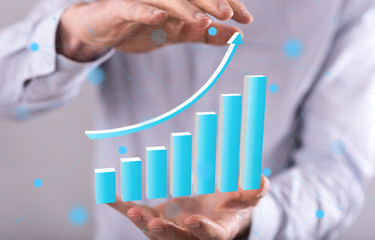 Concept of financial growth